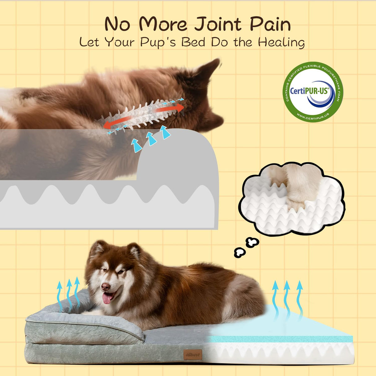 Orthopedic Dog Bed for Large Dogs, High-Density Supportive Memory Foam, Chew Proof Dog Bed，Waterproof Lining, Removable Washable Cover, Tear-Resistant & Non-Slip Sofa