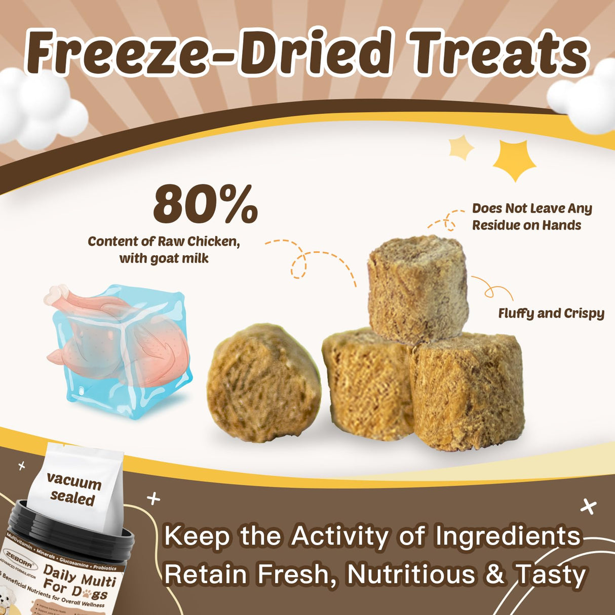 ZEBORA Dog Multivitamin with Probiotics - Dog Vitamins and Supplements - Multivitamin for Dogs with Glucosamine, Omega 3 and Probiotics for Dogs Digestion, Immunity, Joint, Skin and Coat - 180ct