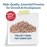 Manna Pro Calf-Manna, Multi-Species Performance Supplement for Livestock, Poultry, Cattle, Goats, Rabbits, Swine, Horses & Deer, High-Protein Animal Feed Additive for Growth, Weight Gain, 10 lb Bag