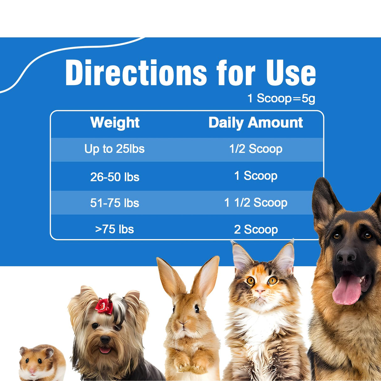 Olassubd Goat Milk Powder Cat & Dog Calming Pet Goats Milk Calm Treats Anxiety Relief Contains GABA Designed for Pets with Anxiety Stress and Hyperactivity Supports Immune Skin and Bone Health