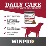 WINPRO Pet Daily Care Chews for Dogs, 60 Soft Chews, Plasma Powered, Grain Free Supplement for Dogs with Probiotics to Support A Healthy Immune System