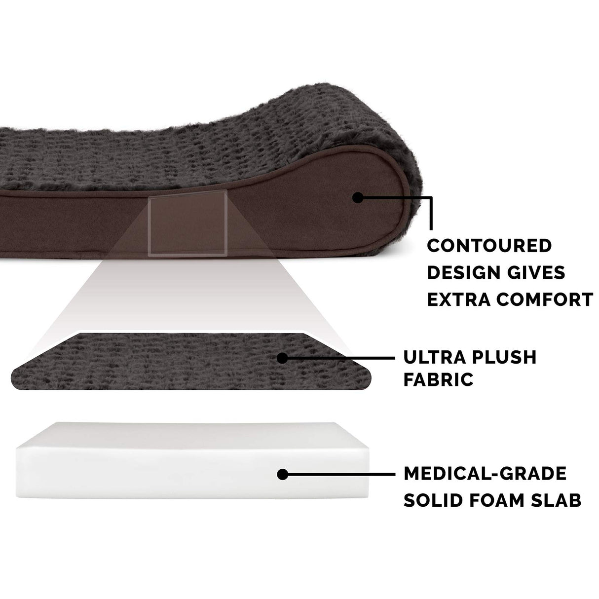 Furhaven Orthopedic Dog Bed for Extra Large Dogs w/ Removable Washable Cover, For Dogs Up to 180 lbs - Ultra Plush Faux Fur & Suede Luxe Lounger Contour Mattress - Chocolate, Giant/XXXL