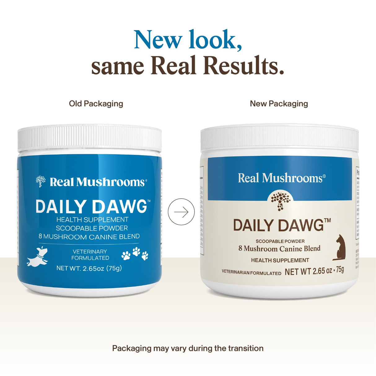 Real Mushrooms Whole Dog Health – Functional Mushroom Blend for Dogs with Lion’s Mane, Cordyceps, Turkey Tail, Reishi, Shiitake for Overall Wellbeing of Dogs – 2.65 oz Powder Supplement