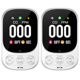 Lunarlipes Carbon Monoxide Detector Plug in Wall, 3-in-1 CO Level Monitor Alarm with Temp/Humidity Sensor, Portable Carbon Monoxide Detectors Easy to Read & Install, for Home/Hotel/RV (White-2Pack)