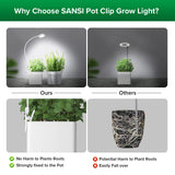 SANSI Grow Lights for Indoor Plants, Pot Clip LED Plant Light for Growing Full Spectrum, Plant Growing Lamp with 4-Level Dimmable, Auto On Off 3 6 12 Hrs Timer for Small Plants, White 5V 3-Pack