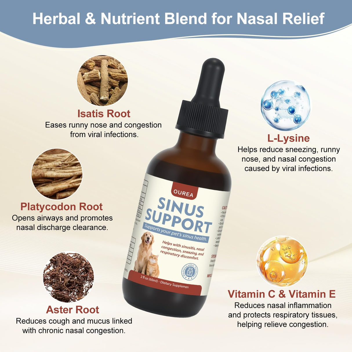 Nasal Congestion Relief Drops for Cats & Dogs, Sinus & Respiratory Support Supplement, Helps Soothe Seasonal Nose Discomfort & Maintain Clear Breathing, Immune Support