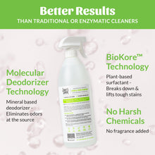 Load image into Gallery viewer, SKOUT'S HONOR Pet Stain and Odor Remover - Powerful Cleaner for Dog Urine, sweat, and other messes, Destroys and Removes Odor and Stain Molecules, Eco-Friendly Formula for Carpets and Home, 35oz
