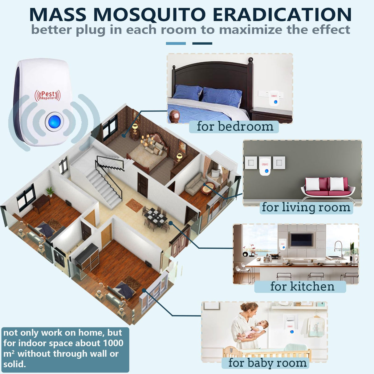 Ultrasonic Pest Repeller 10 Pack,Mosquito Repellent Plug in Pest Control Mice Repellent to Repel Flies,Spiders,Rodent,Ant,Indoor Cockroach Repellent for Home,Office,School,Safe for Adults Kids