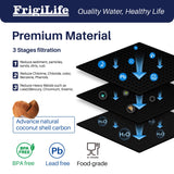 FrigiLife Refrigerator Water Filter Compatible with Frigidaire EPTWFU01, EWF02, Pure Source Ultra II, 3PACK