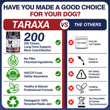 Load image into Gallery viewer, 200 Treats, Dog Allergy Chews Immune Support Dogs Dog Allergy and Itching Skin Relief Bites Probiotics for Yeast, Itchy Skin and Itchy Ears Anti Itch Licking Paws Treatment for Dogs Seasonal Allergies
