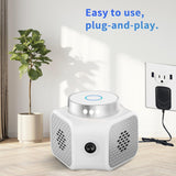 CYBERGIANT Rodent Repellent Ultrasonic Plug in - Mice Repellent Indoor - Mouse Repellent Ultrasonic Plug in - Mouse Deterrent - Rat Repellent Ultrasonic - Squirrel Repellent for Attic Garage RV