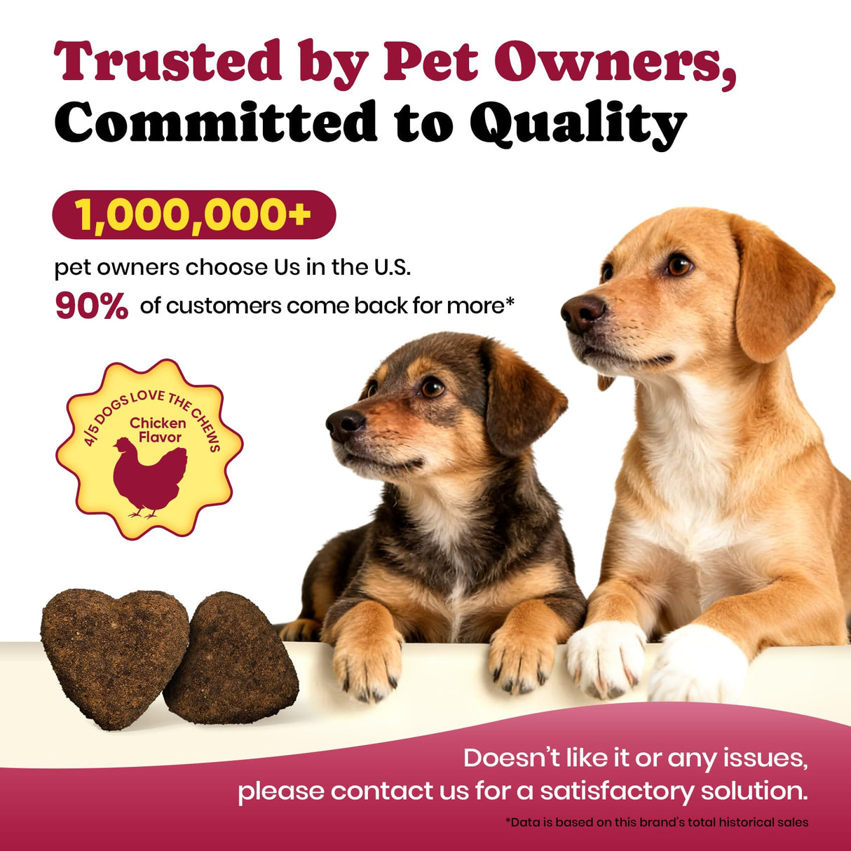 Glucosamine for Dogs - Hip and Joint Supplement Chews for Senior & Large Breed, Joint Supplement for Dogs with Chondroitin, Wuffe Joint Chews for Pain Relief - 60-Day Satisfaction Guarantee - 180 Ct