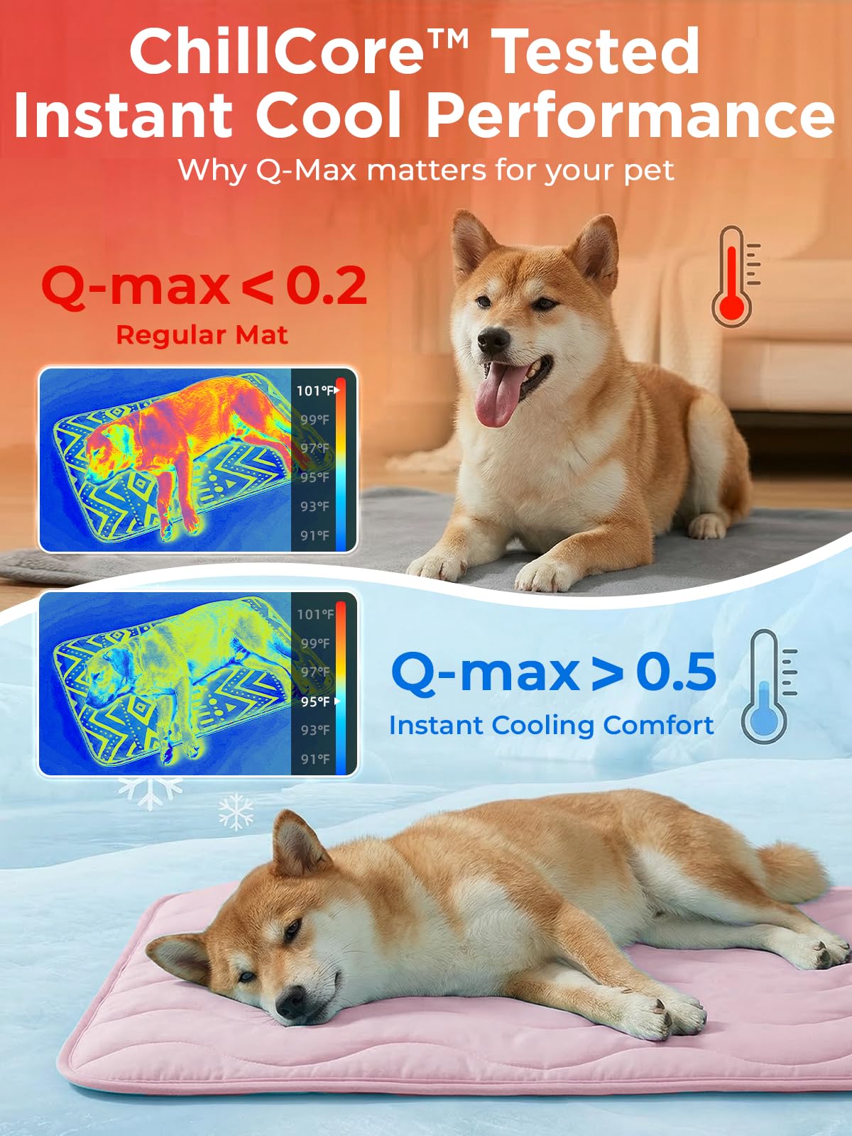 furrybaby Dog Cooling Mat for Medium Dogs, 30"x20" Self Cooling Pet Cooling Mat for Dogs & Cats, QMAX>0.5, Thickened Cool Fiber, Cooling pad for Dog Bed, Durable Portable Indoor/Outdoor Summer,Pink