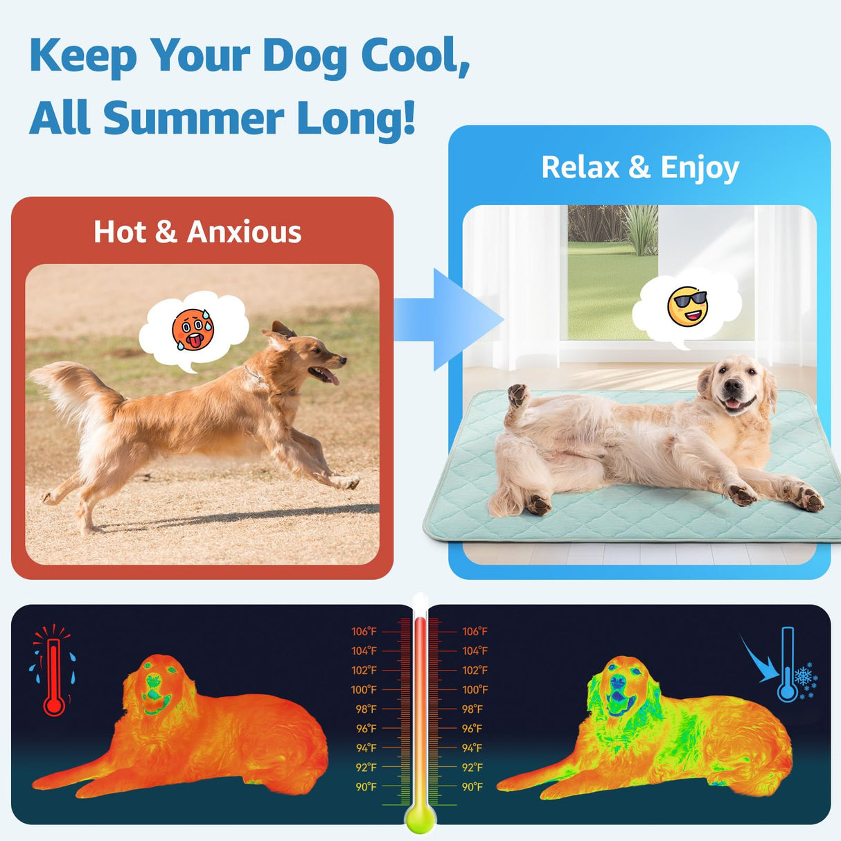 LOOBANI Dog Cooling Mat for Extra Large Dogs - 50" x 38" Dog Cooling Pad for Summer with Anti-Slip Bottom, Washable & Leakproof Cool Mat for Dogs, Cats, Indoor & Outdoor Use, Bed, Couch, and Crate