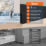 OXRQ Door Draft Stopper, Door Sweep for Bottom of Door, Weather Stripping Door Seal Gap Filler Bottom Blocker Soundproofing Cold Air Insulation Save Energy Install Quickly Easily (Black, 39‘’)