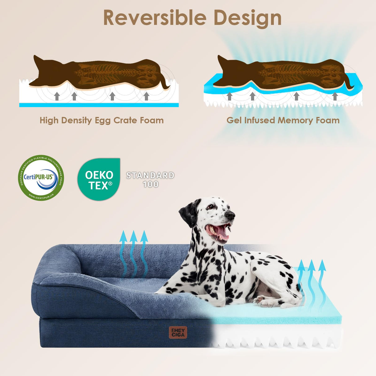 EHEYCIGA Orthopedic Dog Bed for Medium Dog, 30x20x6.5 Inch Memory Foam Dog Couch Bed with Sides, Waterproof Liner & Washable Removable Cover, Bolster Pet Sofa, Navy