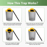 Automatic Reset Slide Bucket Lid Mouse Trap, Reusable Catch and Release Mouse Trap, Mousetrap Bucket Indoor and Outdoor, Humane Non-Kill Mouse Trap Bucket, Mouse Trap Bucket Lid (3-Pack)