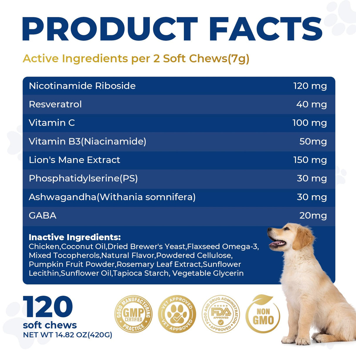 Nicotinamide Adenine Dinucleotide Precursor & Senior Dog Supplement,Dog Cognitive & Calming Chews,Dogs Vitamin Supplement,Supports Dogs Anti-Aging,Cognitive Health & Anxiety Relief,Promotes Relaxation