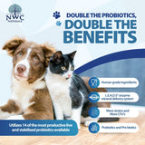 NWC Naturals Total-Biotics, Cat & Dog Probiotics for Digestive Health with Prebiotic, Unflavored Probiotic for Dogs & Cats, Supplement for Gut, Skin, Coat, Upset Stomach Relief, 365 Servings, 8 Ounces