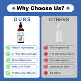 Appetite Stimulant for Dogs & Cats - Vitamin B12 (Methylcobalamin) Liquid Supplement - Boosts Appetite, Energy, and Mood - 60 ml