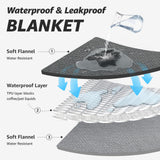 LOOBANI Waterproof Dog Blanket for Couch: Reversible Flannel Bed Blanket for Medium Large Dogs Liquid Proof, Soft Throw Blanket Couch Cover Protector for Sofa, Crate, Travel, 50" x 60", Black & Beige