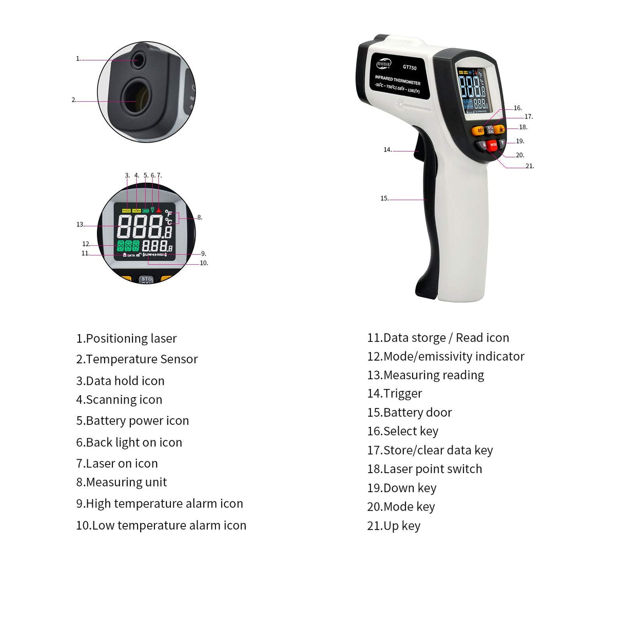BENETECH Infrared Thermometer -58℉~1382℉(-50℃~750℃) with 30 Groups Memory, IR Laser Pyrometer Gun with High Low Temperature Alarm & MAX MIN DIF AVG Value for Cooking Auto Repair