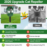 Ultrasonic Animal Repeller Outdoor,Cat Repellent & Deterrent with PIR Sensor & Flashing Light,Solar Powered Deer Repellent Device for Squirrels,Raccoons,Skunks,Rabbits,and Dog,IP65 Waterproof - 2 Pack