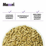 Mazuri® Timothy Hay-Based Guinea Pig Diet | Food for Guinea Pigs | 5 Pound (5 LB) Bag