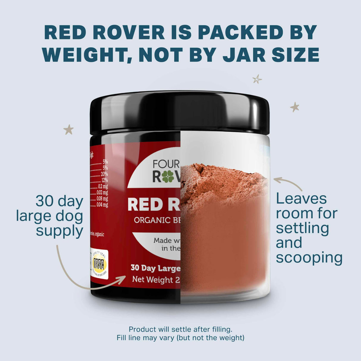 Four Leaf Rover Red Rover - Dog Urinary Tract Supplement - with Vitamins from Organic Berries and Apple - Good Source of Polyphenols and Antioxidants - 30 Large Dog Servings
