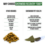 Sherwood Pet Health Rabbit Emergency kit and Bulk Recovery Food (Small kit)