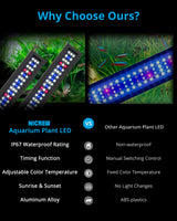 NICREW Full Spectrum Planted LED Aquarium Light, with Timer, for Freshwater Fish Tank, 18-24 Inch, 14 Watts