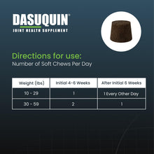 Load image into Gallery viewer, Nutramax Dasuquin for Small to Medium Dogs, Joint Health Supplement, Contains Glucosamine for Dogs, Plus Chondroitin, ASU, MSM and More, Supports Healthy Joints, Soft Chews, 42 Count
