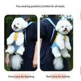 Lightweight Pet Backpack Carrier for Small Dogs & Cats - Easy-Fit Adjustable Straps, Basic Legs-Out Design, Durable for Daily Use (Fits Pets Under 15lb) (Yellow-Blue Color-Blocked, Large)