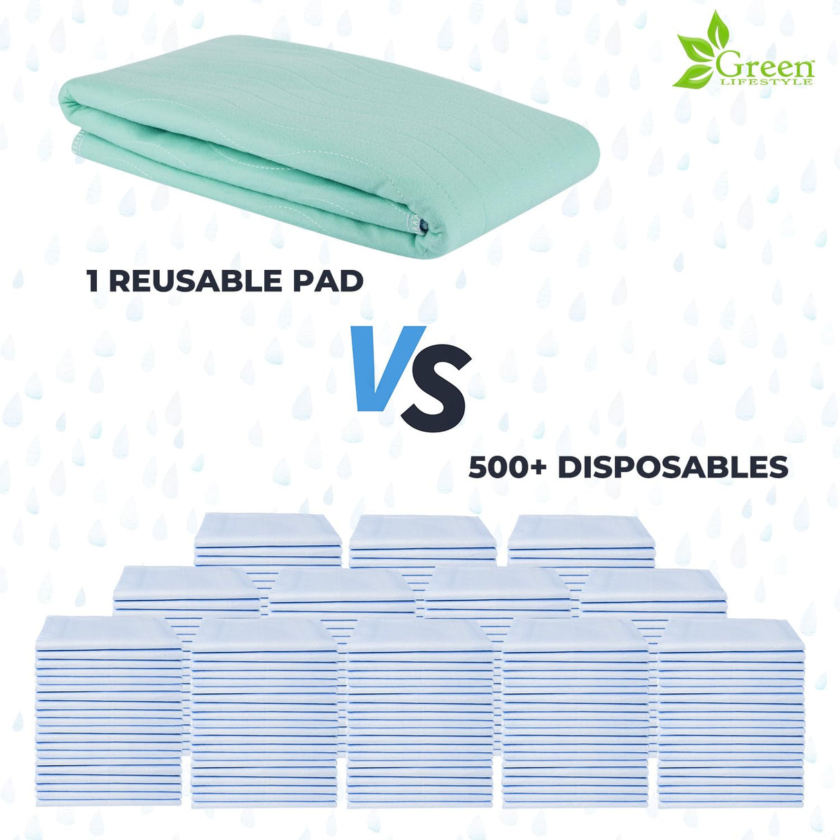 GREEN LIFESTYLE® Washable Underpads - Heavy Absorbency Reusable Bedwetting Incontinence Pads for Kids, Adults, Elderly, and Pets - Toddler Mattress Pads for Bed, Sofa, Couch, Floor (Pack of 6 - 34x36)