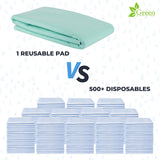 GREEN LIFESTYLE® Washable Underpads - Heavy Absorbency Reusable Bedwetting Incontinence Pads for Kids, Adults, Elderly, and Pets - Toddler Mattress Pads for Bed, Sofa, Floor (Pack of 4 - 34x36)