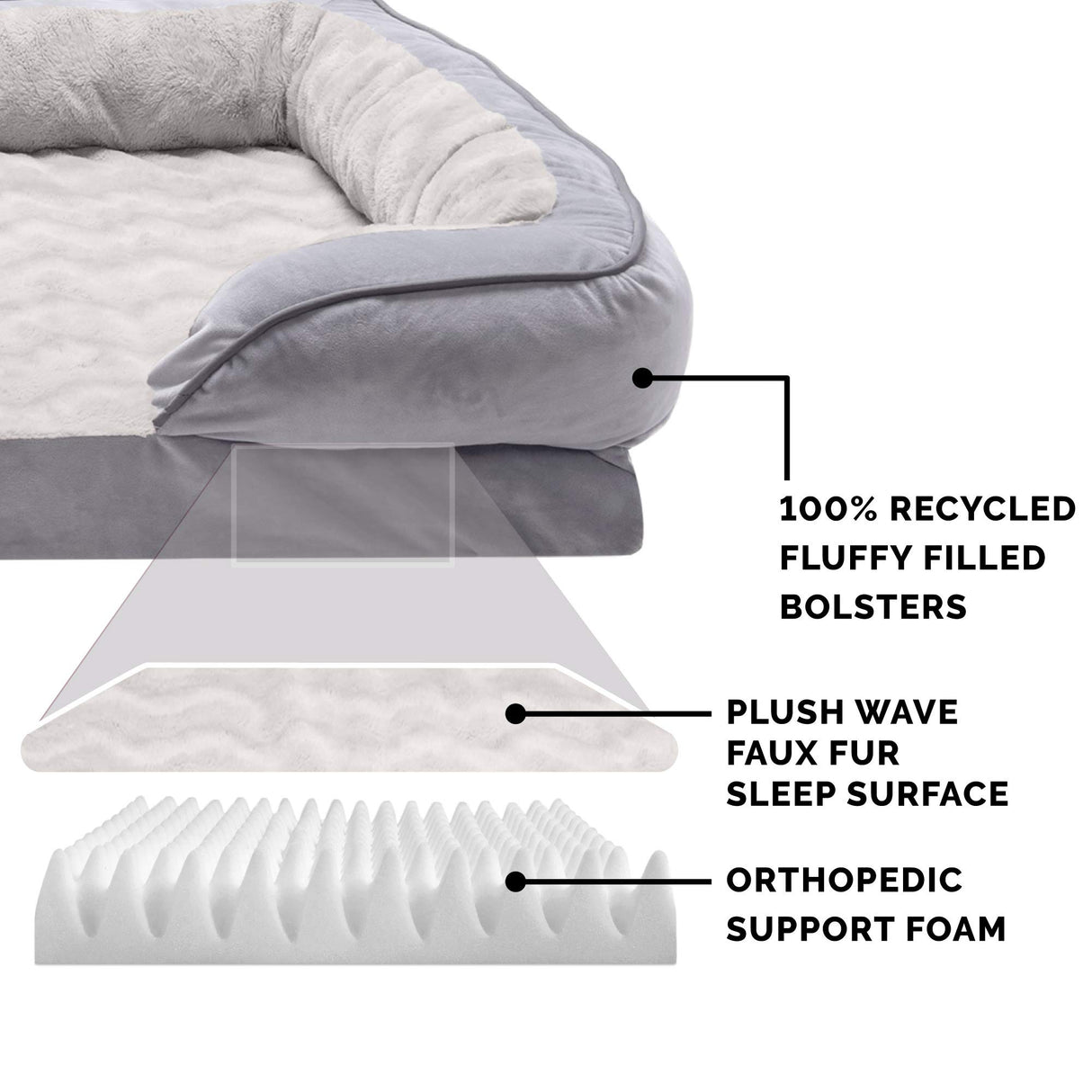 Furhaven Orthopedic Dog Bed for Medium/Small Dogs w/ Removable Bolsters & Washable Cover, For Dogs Up to 35 lbs - Plush & Velvet Waves Perfect Comfort Sofa - Granite Gray, Medium