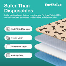 Load image into Gallery viewer, Furthrive Washable Pee Pads for Dogs with Pheromone Attraction, Reusable Puppy Pads, Waterproof Non-Slip Training Pad, 31.25 × 27.25 in, Pet-Friendly for Crates, Apartments, Puppy Supplies (One Unit)
