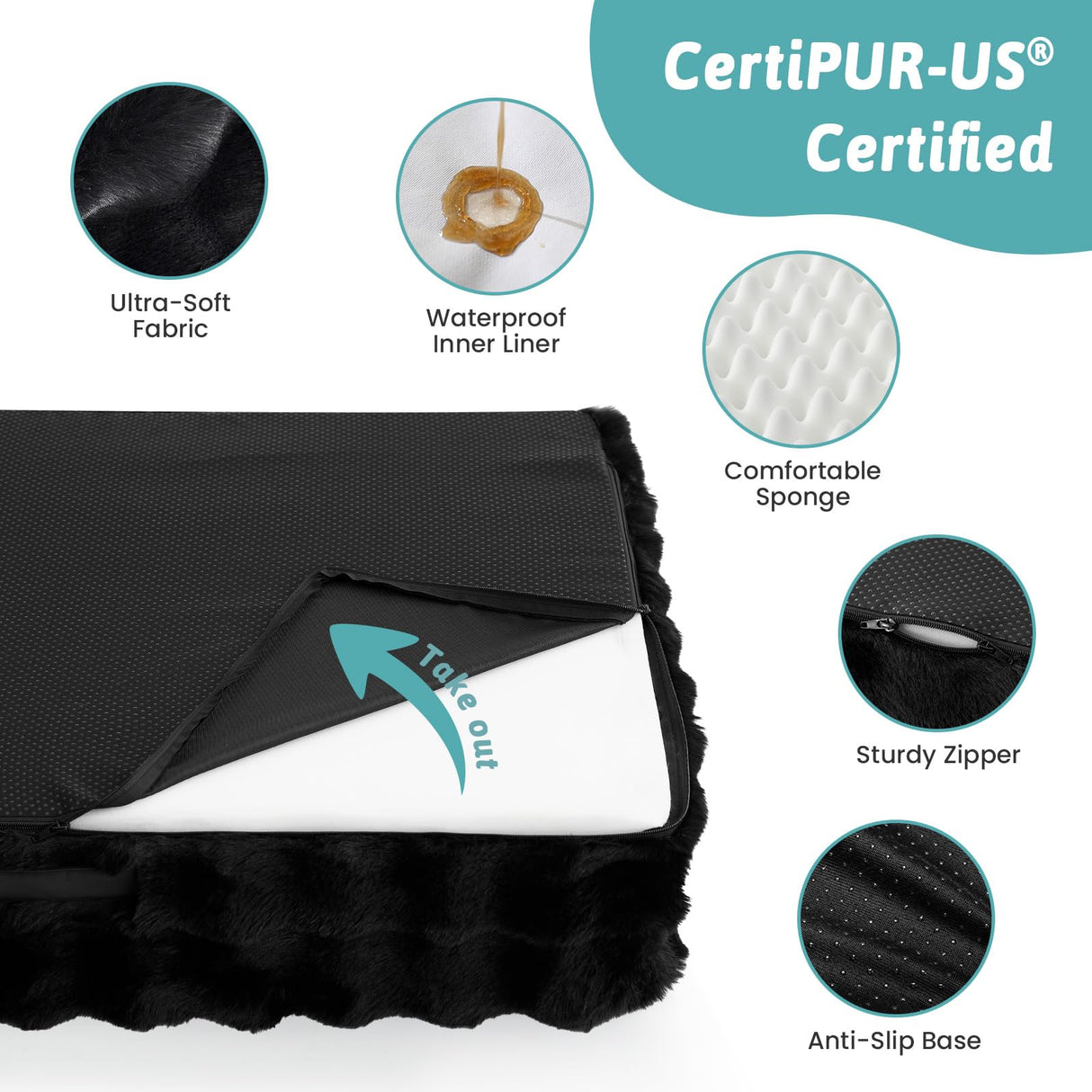 Faux Fur Orthopedic Dog Bed, Extra Large Dog Bed, Supportive Foam Pet Sofa with Waterproof Lining Cover, Washable U-Shaped Pet Couch with Anti-Slip Bottom Design, Black XXL 48x32x8 inch