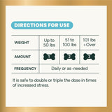 VetriScience Calm & Confident Chews, Composure Clinically Tested Calming and Anxiety Supplement for Dogs, Reduce Stress and Fear, Ideal for Thunderstorms, Fireworks and Travel, Chicken, 60 Count