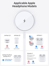 Magnetic Wireless Magsafe Charger iPhone: Charging Pad for iPhone 17/16/15/14/13/12 Series & AirPods Pro 4-2, Strong Magnet, Dual Ports, Case-Friendly, Lightweight for Travel Home Office Desk