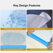Load image into Gallery viewer, Gardner Pet Ultra Absorbent Thicker Dog Pee Pads Extra Large XL 28"x34" Leak-Proof Odor-Control Blue Puppy Training Pads Full Edge-Wrapping Pad for Dogs Dogs, Puppies, Doggie, Cats, Rabbits - 30 Ct
