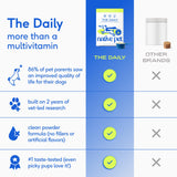 Native Pet Dog Vitamins & Supplements - 11-in-1 Multivitamin Powder for Dogs Food Topper - Collagen, Glucosamine, Probiotics, Omega & More- Supports Healthy Gut, Mobility & Overall Health -120 Scoops