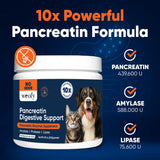 Woofy Pancreatin Digestive Support | Pancreatic Digestive Enzymes | 10x Pancreatin | No Odor | Pancreatin for Dogs and Cats | Pancreatic Enzyme | Great for Pets with EPI | 250 Grams