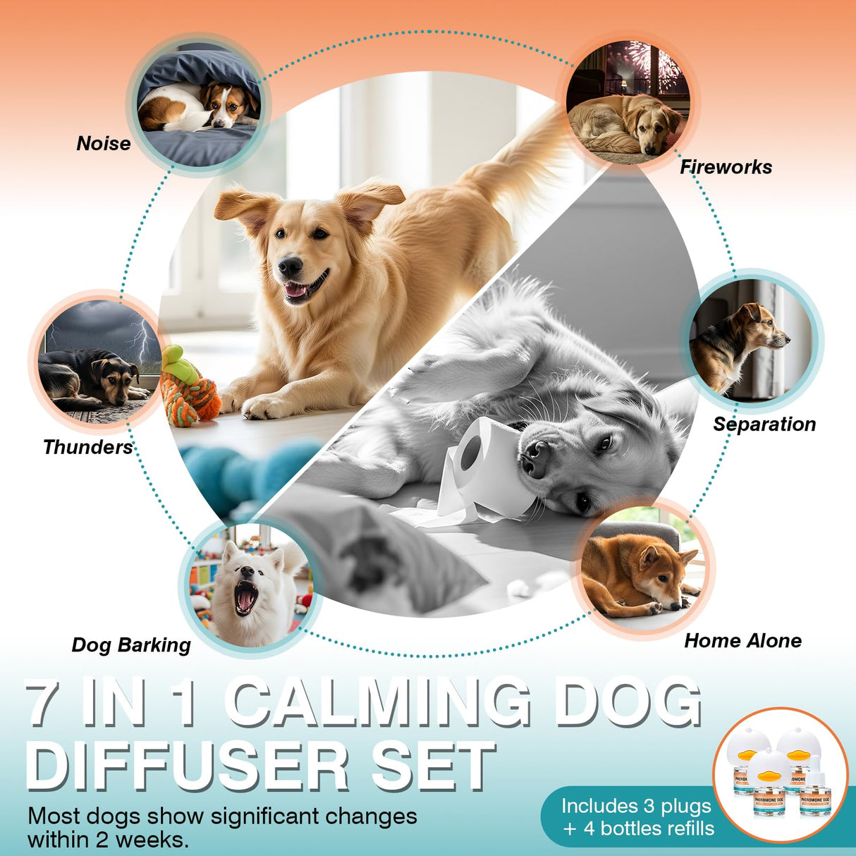 JTEWZX Dog Calming Pheromones Diffuser to Calm Pet Reduce Aggression Fighting Barking Stress 7 in 1 Advanced Kit Appeasing Pheromone Diffuser 3 Plug in+4 Pack 48ml Refill