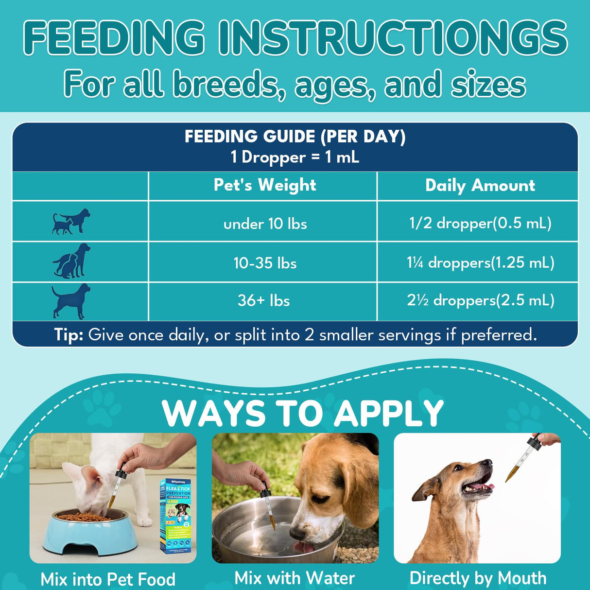 Woyamay 4-IN-1 Flea and Tick Prevention Drops for Dogs and Cats, Natural Cat & Dog Flea and Tick Treatment, Supports Flea Defense, Gut Health, Skin & Coat Nourishment, and Immune Support, Bacon Flavor