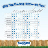 CountryMax Backyard Seeds Squirrel and Friends Wildlife Feed – 20 lb Non-GMO Mix for Squirrels, Deer, Birds, Rabbits, Chipmunks & More – All-Natural Backyard Animal Food