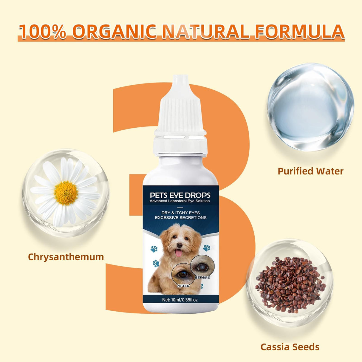 BrennenstuhlCataract Drops for Dogs - Pet Dog Eye Drops for Relieving Eye Itching and Clean Tear Stains - Removing Eye Stains - Improving Clarity - All Natural Pet Eye Health Care (2Pcs)