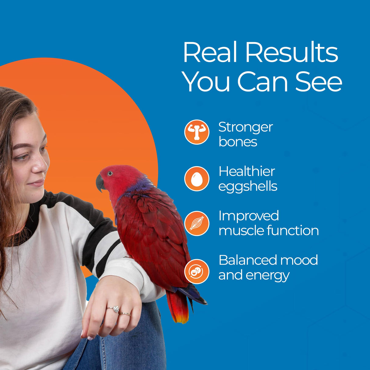 UnRuffledRx™ Bird Calcium Plus with Magnesium and D3, Dissolves Clear and Tasteless in Water, Supports Bone, Muscle, Feather and Egg Health, 45 Servings, Made in FDA-Registered USA Facility