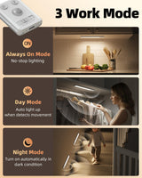 10inch Under Cabinet Lighting, 2500mAh Rechargeable Motion Sensor Lights Indoor with 3 Color Temps, 2 Pack Magnetic Closet Light, 80 LED Dimmable Under Counter Lights for Kitchen, Shelf, Stair