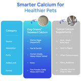 Seaweed Calcium for Pets, Vet Recommended, Tested for Purity, 14 Ounces, Formerly Nature's Best Seaweed Calcium, 1 Pack